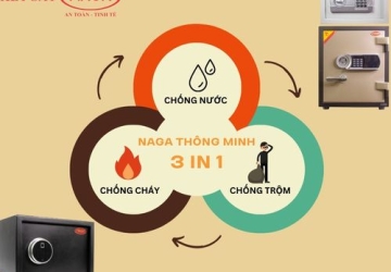 Két sắt thông minh Naga 3 trong 1  "Chống trộm, chống cháy, chống nước"